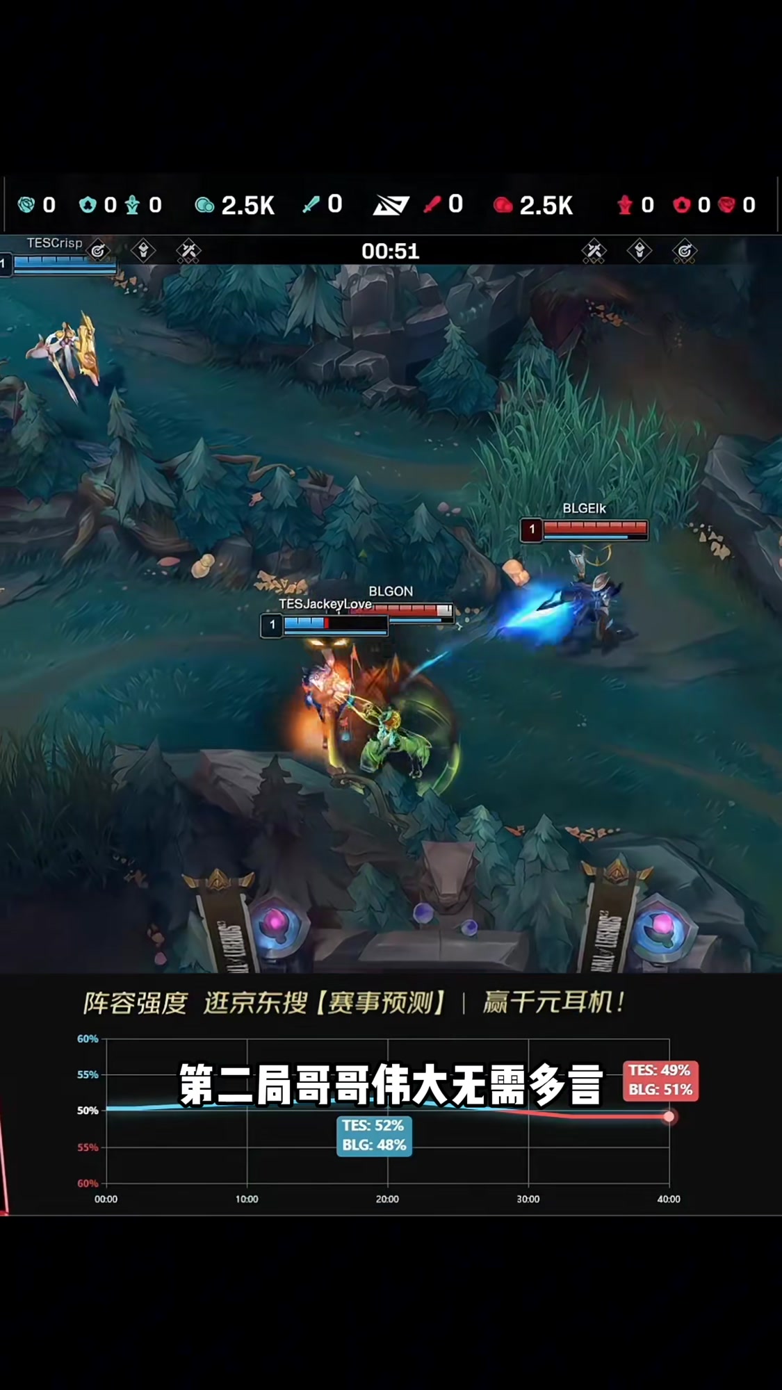 开云平台-关于DK轻取TES，JackeyLove操刀奇招英雄翻盘宿敌对决八强赛，强势挺进下一轮的信息